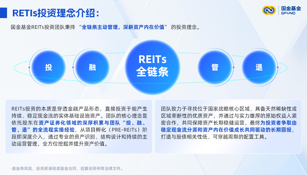 RETIs投资理念介绍.jpg