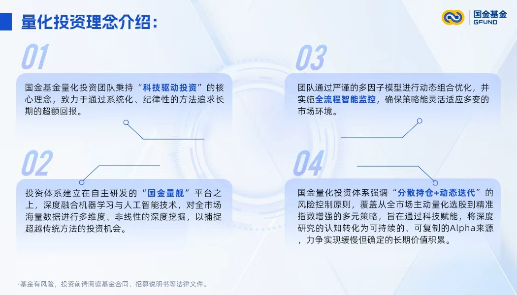 量化投资理念介绍.jpg