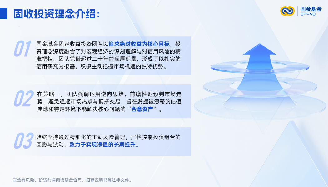 新官网固收投资理念3.png